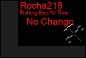 Total Graph of Rocha219
