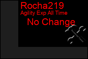Total Graph of Rocha219