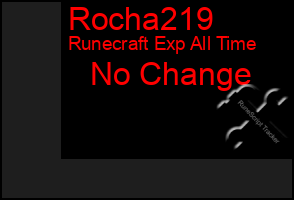 Total Graph of Rocha219