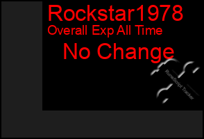 Total Graph of Rockstar1978