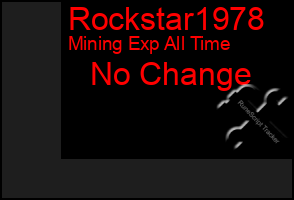 Total Graph of Rockstar1978