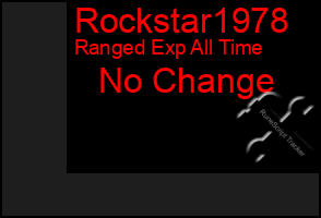 Total Graph of Rockstar1978