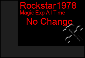 Total Graph of Rockstar1978