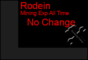Total Graph of Rodein