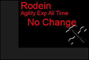 Total Graph of Rodein