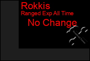 Total Graph of Rokkis