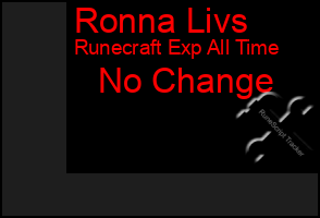 Total Graph of Ronna Livs