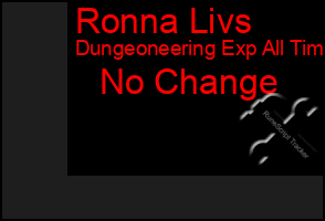 Total Graph of Ronna Livs