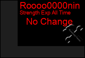 Total Graph of Roooo0000nin