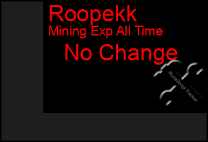 Total Graph of Roopekk