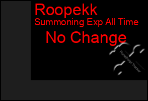 Total Graph of Roopekk