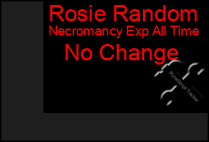 Total Graph of Rosie Random