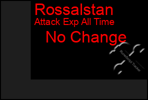 Total Graph of Rossalstan