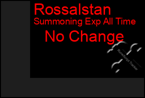 Total Graph of Rossalstan
