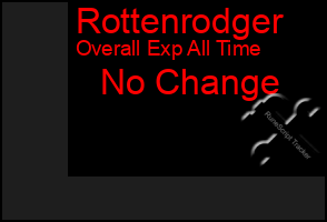 Total Graph of Rottenrodger