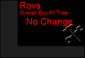 Total Graph of Rovs