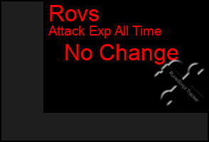 Total Graph of Rovs