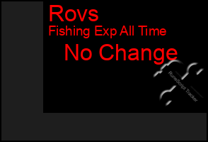 Total Graph of Rovs