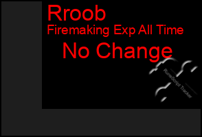 Total Graph of Rroob