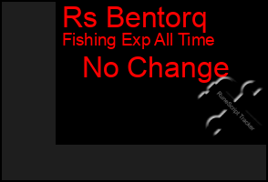 Total Graph of Rs Bentorq