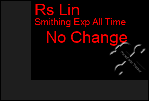 Total Graph of Rs Lin
