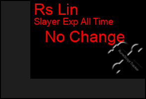 Total Graph of Rs Lin