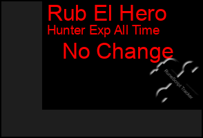 Total Graph of Rub El Hero