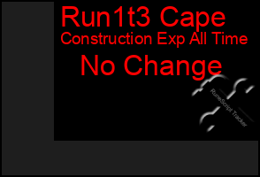 Total Graph of Run1t3 Cape