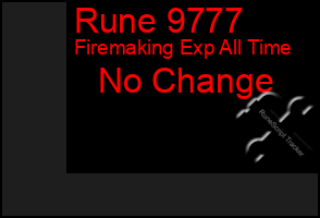 Total Graph of Rune 9777