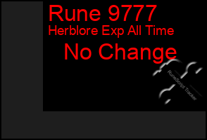 Total Graph of Rune 9777