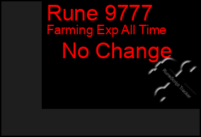 Total Graph of Rune 9777