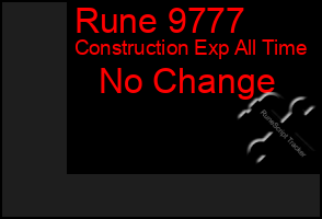 Total Graph of Rune 9777