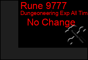 Total Graph of Rune 9777