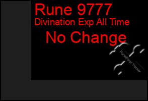 Total Graph of Rune 9777