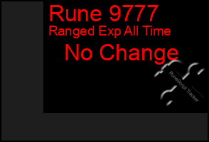 Total Graph of Rune 9777