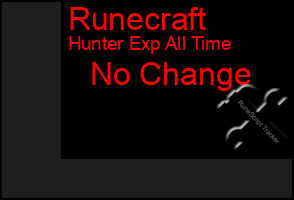 Total Graph of Runecraft