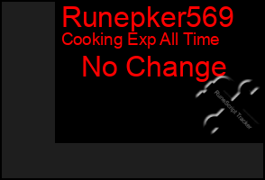 Total Graph of Runepker569