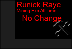 Total Graph of Runick Raye