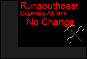 Total Graph of Runsoutheast