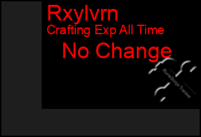 Total Graph of Rxylvrn