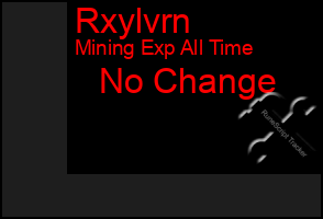 Total Graph of Rxylvrn