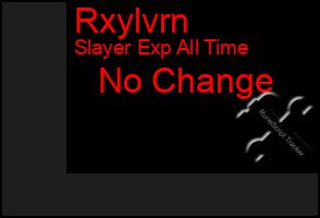 Total Graph of Rxylvrn