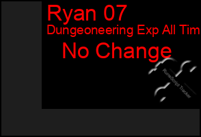Total Graph of Ryan 07