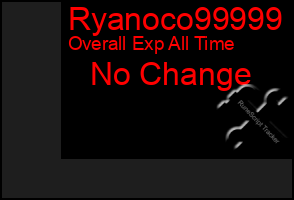 Total Graph of Ryanoco99999