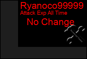 Total Graph of Ryanoco99999