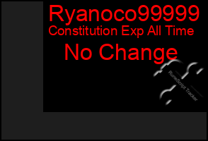 Total Graph of Ryanoco99999