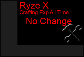 Total Graph of Ryze X