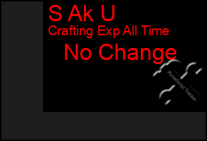 Total Graph of S Ak U