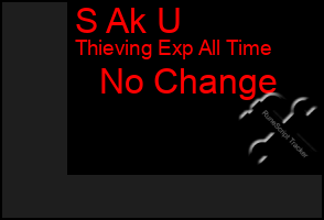 Total Graph of S Ak U