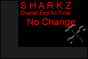 Total Graph of S H A R K Z
